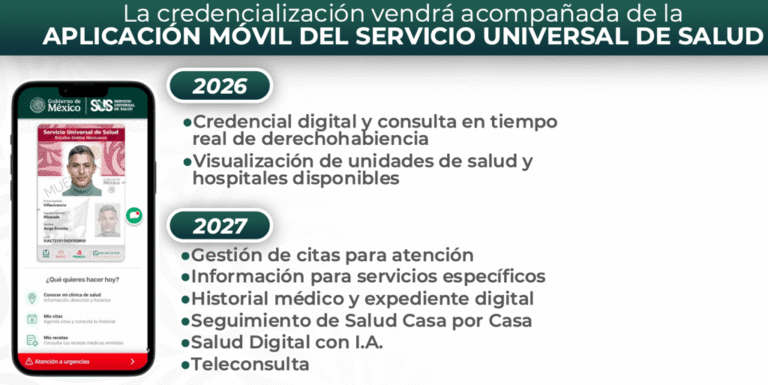 Servicio Universal de Salud tendrá app para agendar citas, revisar historial médico y ubicar hospitales